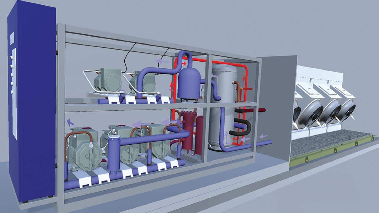 Services - CO2 Refrigeration Systems Design