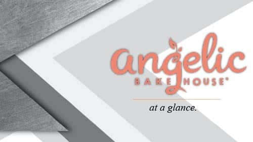 Anglic Bakehouse Executive Summary